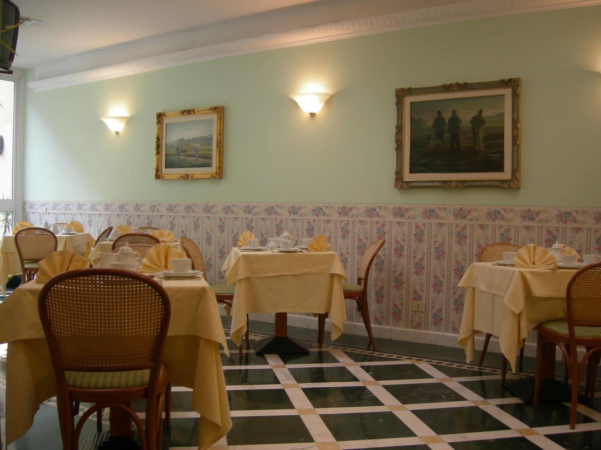 Buenos Aires Hotel Milan Exterior photo